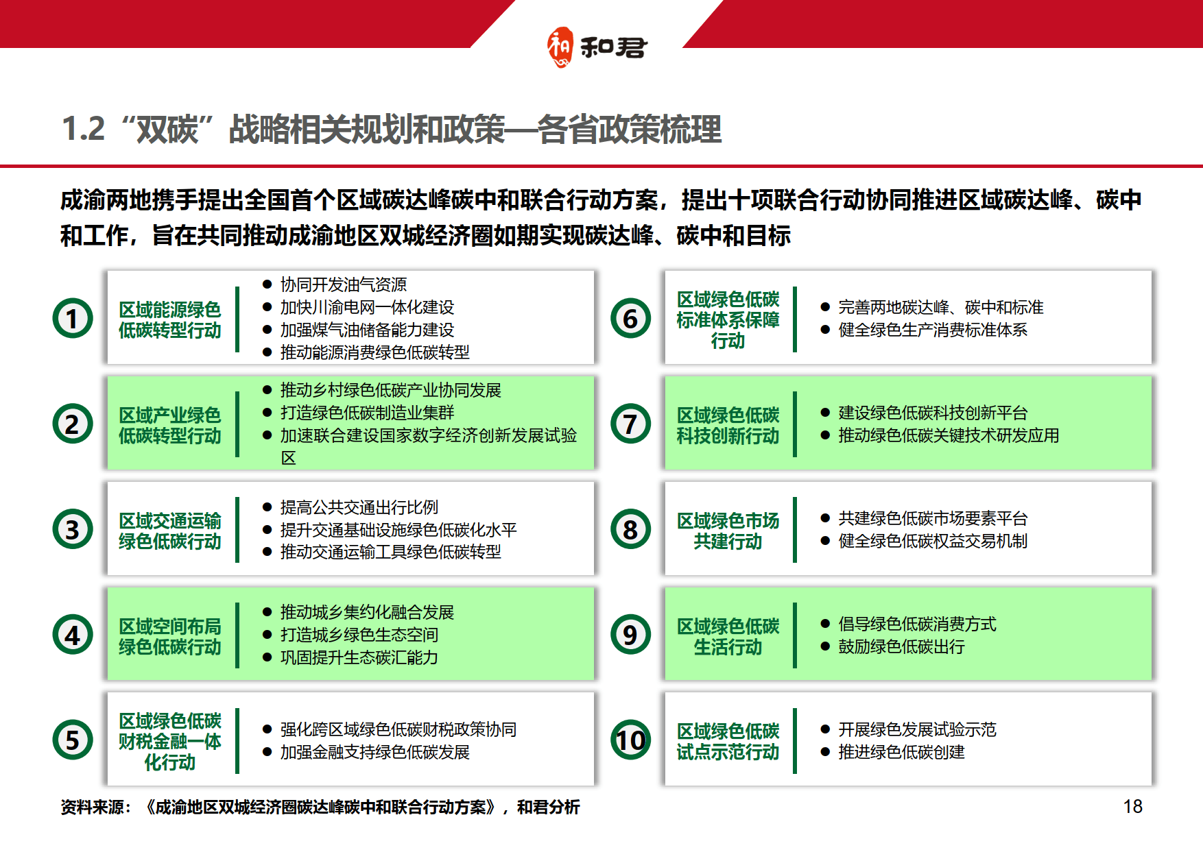 企业研究落地执行(企业落地标准是什么)延安市