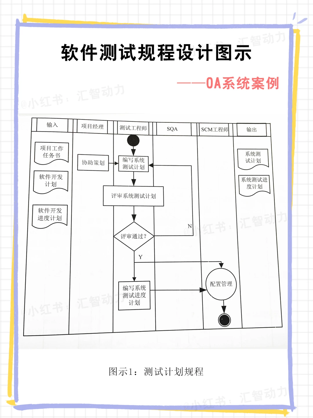 封测行业方案(封测行业市场规模)延安市