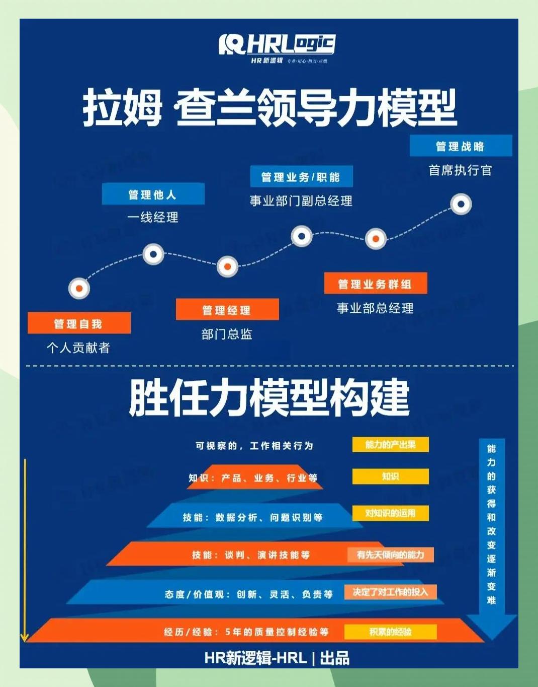激励对象筛选模型(激励对象筛选模型是什么)延安市 激励对象筛选模型(激励对象筛选模型是什么)延安市