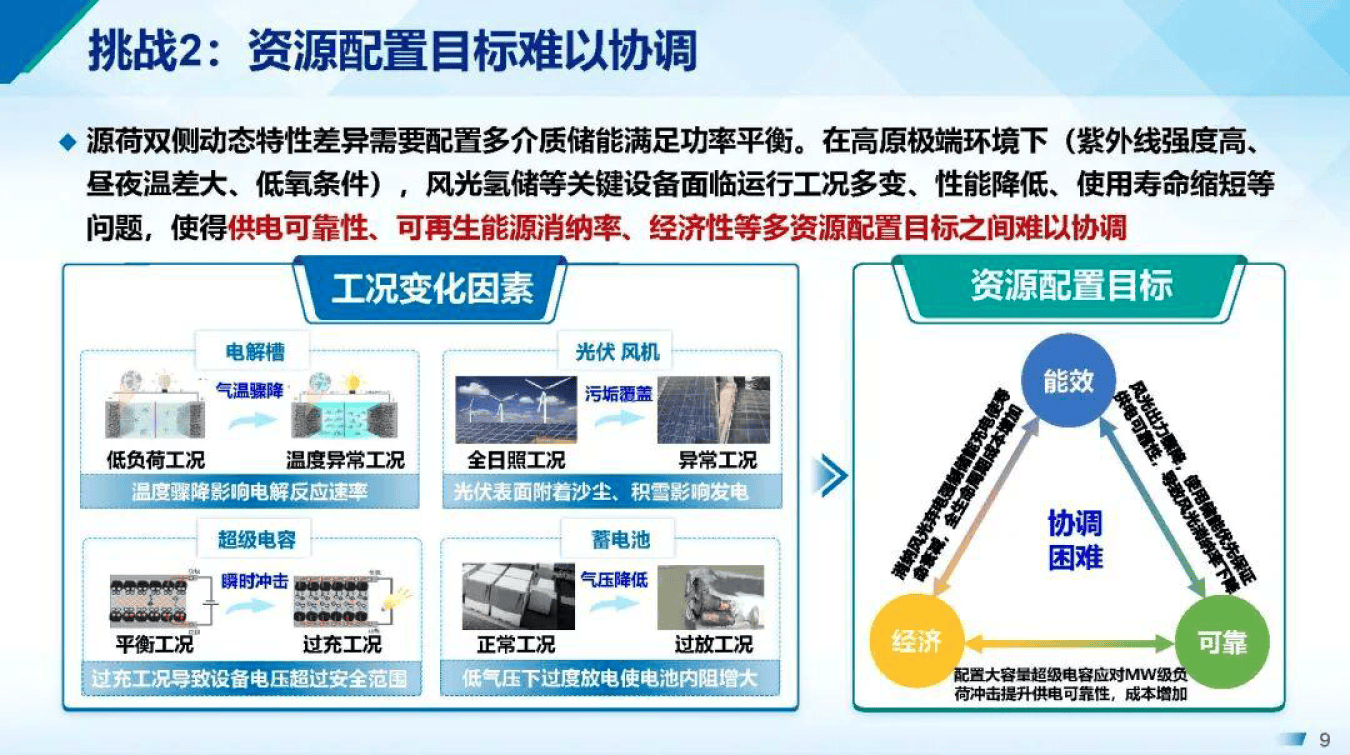 产能优化整合方案(产能优化提高生产规模)延安市