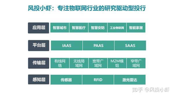 融资顾问市场分析(融资顾问的职责是什么)延安市 融资顾问市场分析(融资顾问的职责是什么)延安市