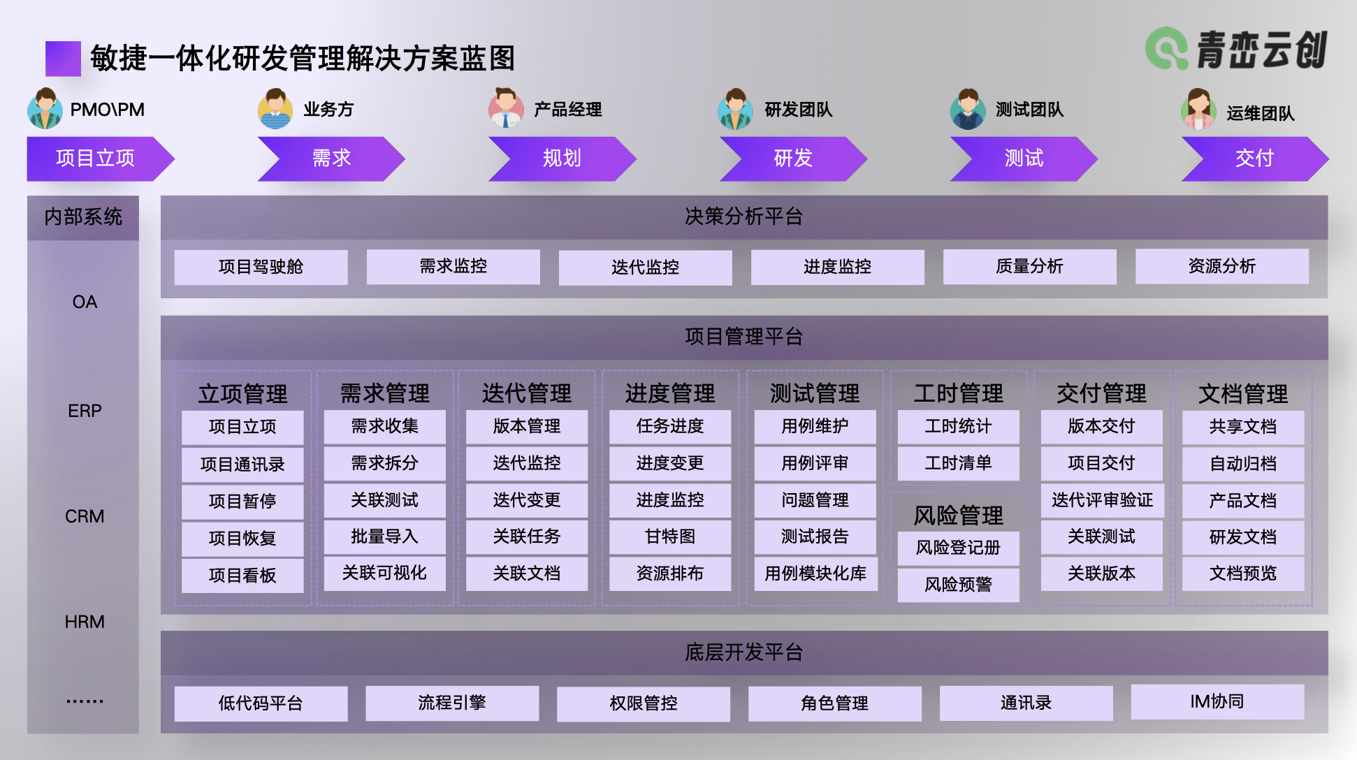 行业解决方案优化(行业解决方案的定义)延安市