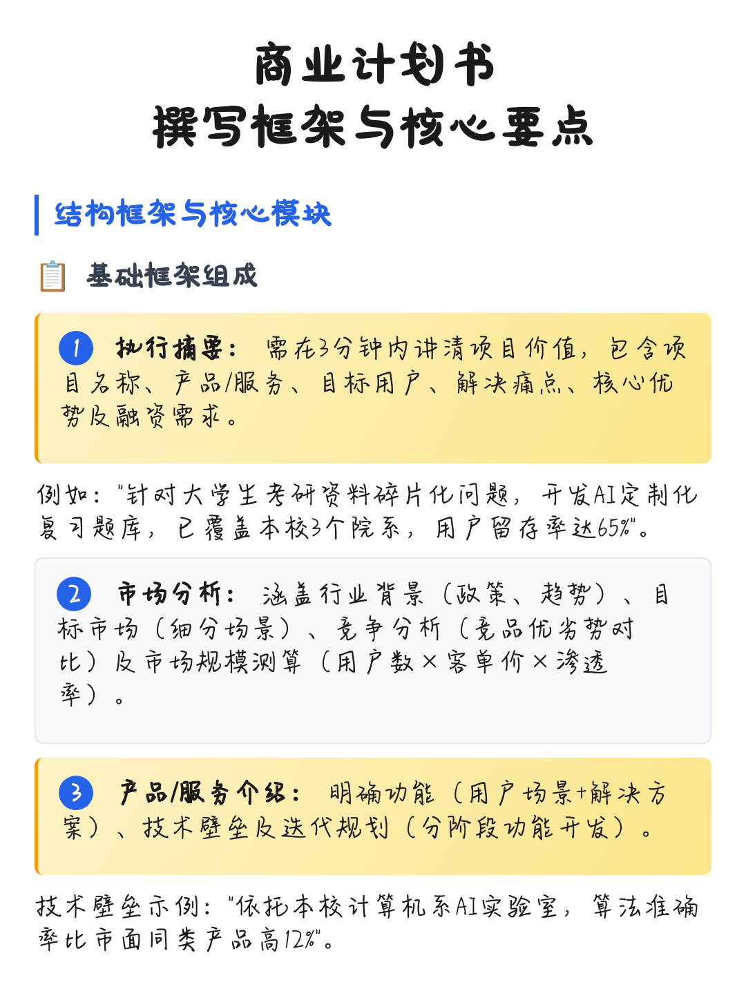 商业计划书撰写(商业计划书撰写是要避免随处可见的疏忽)延安市 商业计划书撰写(商业计划书撰写是要避免随处可见的疏忽)延安市