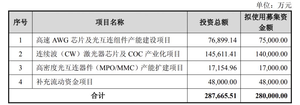 产能整合并购方案(产能过剩型并购案例)延安市