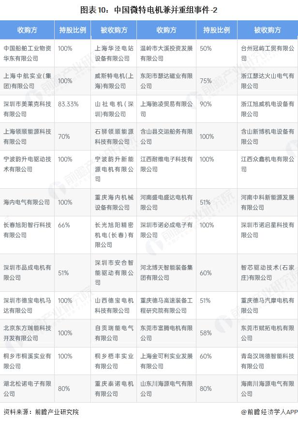 产能整合并购方案(产能过剩型并购案例)延安市