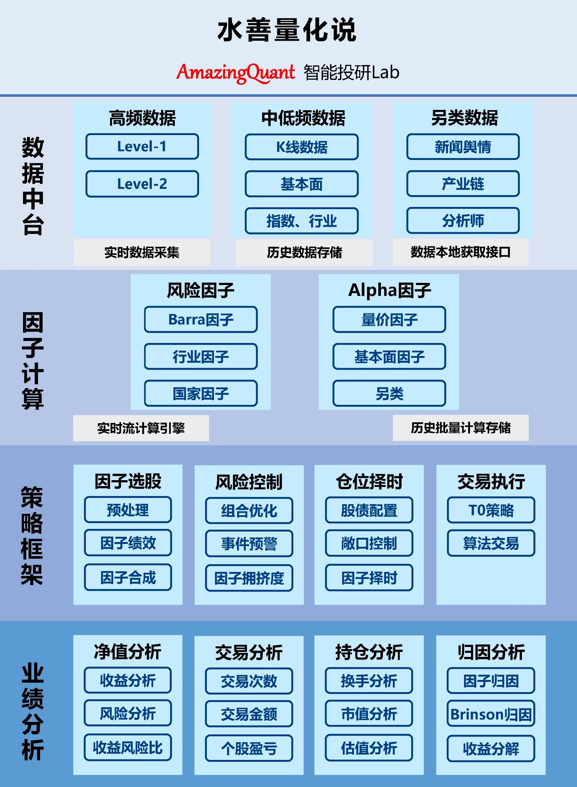 资本路径规划增长(资本化道路什么意思)延安市