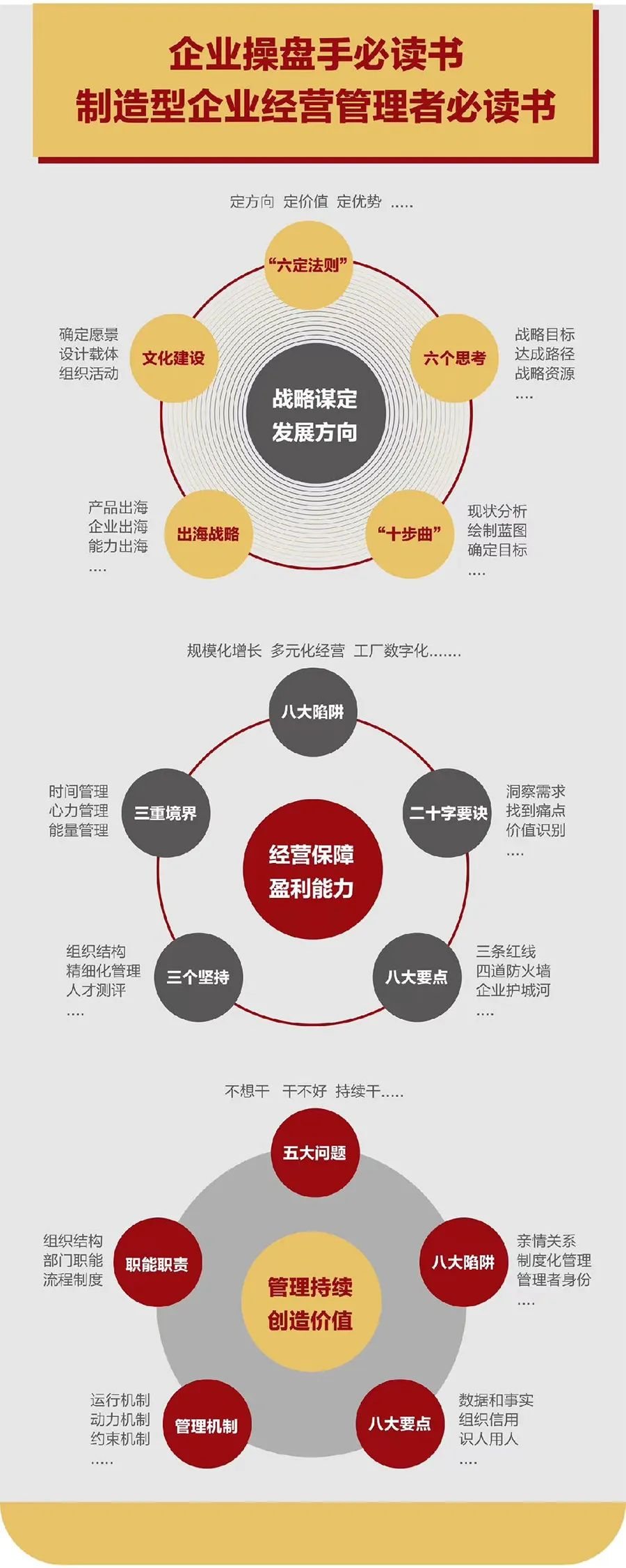 企业战略诊断(企业战略管理咨询与诊断的内容主要包括)延安市