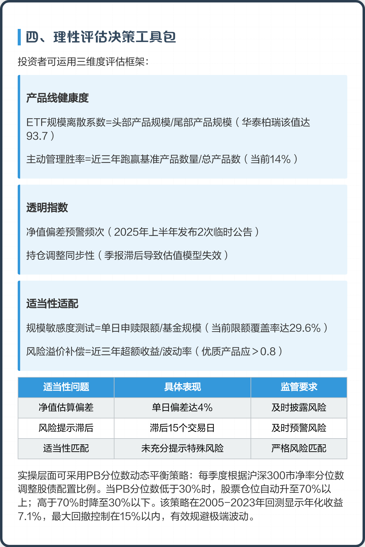 产业基金评估服务(产业基金评估服务包括哪些)延安市